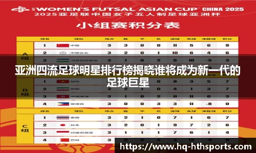 亚洲四流足球明星排行榜揭晓谁将成为新一代的足球巨星