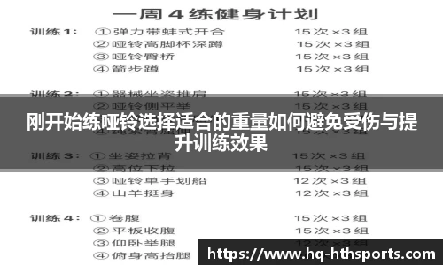 刚开始练哑铃选择适合的重量如何避免受伤与提升训练效果